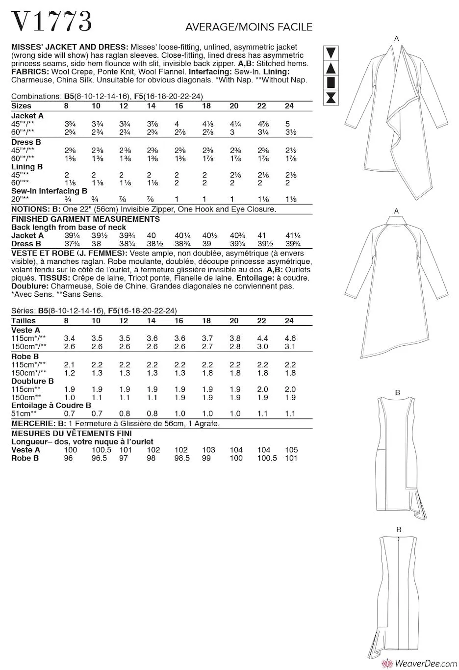 Vogue Pattern V1773 Misses' Jacket & Dress